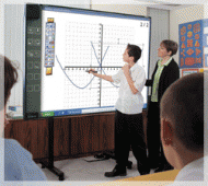 PIZARRAS INTERACTIVAS STARBOARD FX