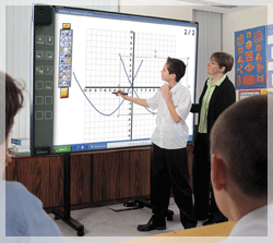 PIZARRAS INTERACTIVAS STARBOARD FX