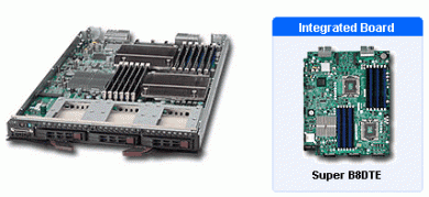 SUPERBLADE MÓDULO SBI7426T-T3